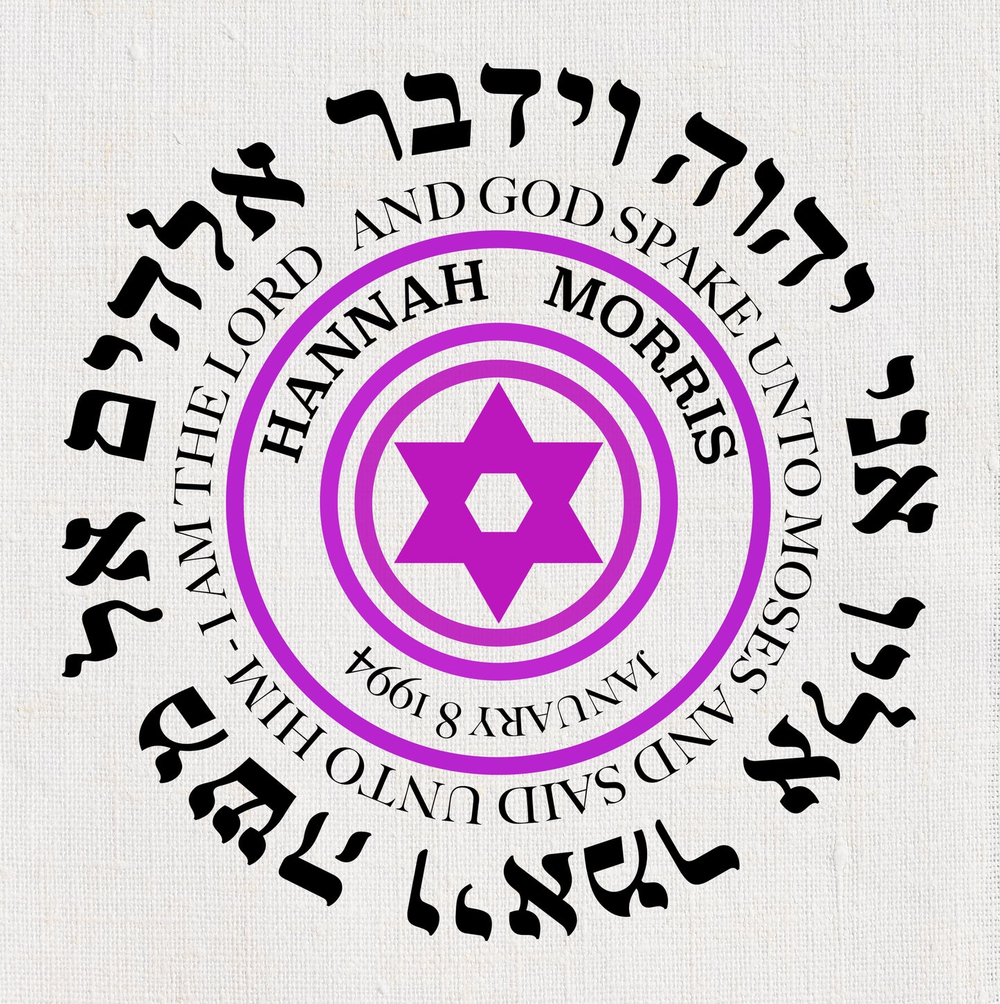 Custom Bat Mitzvah Gift Personalized Torah Portion