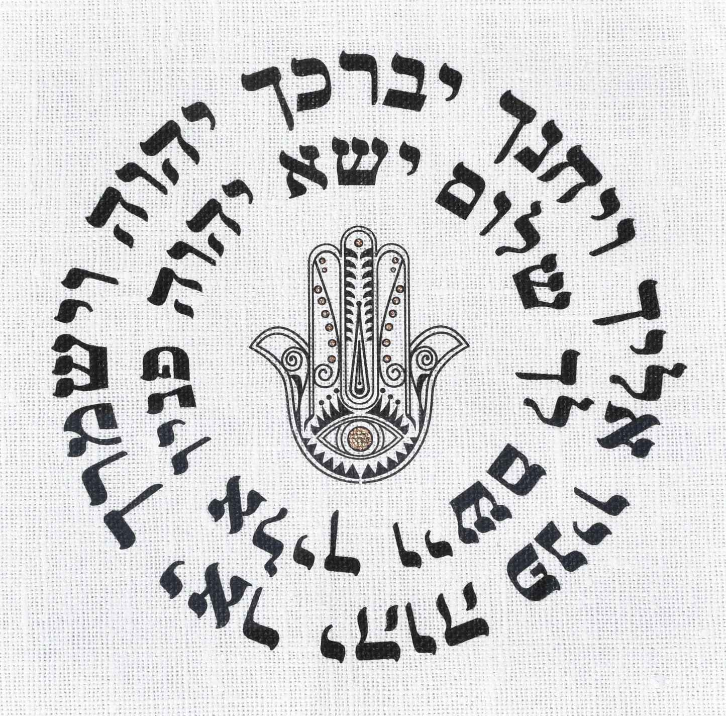 The Priestly Blessing- Kohanim blessing