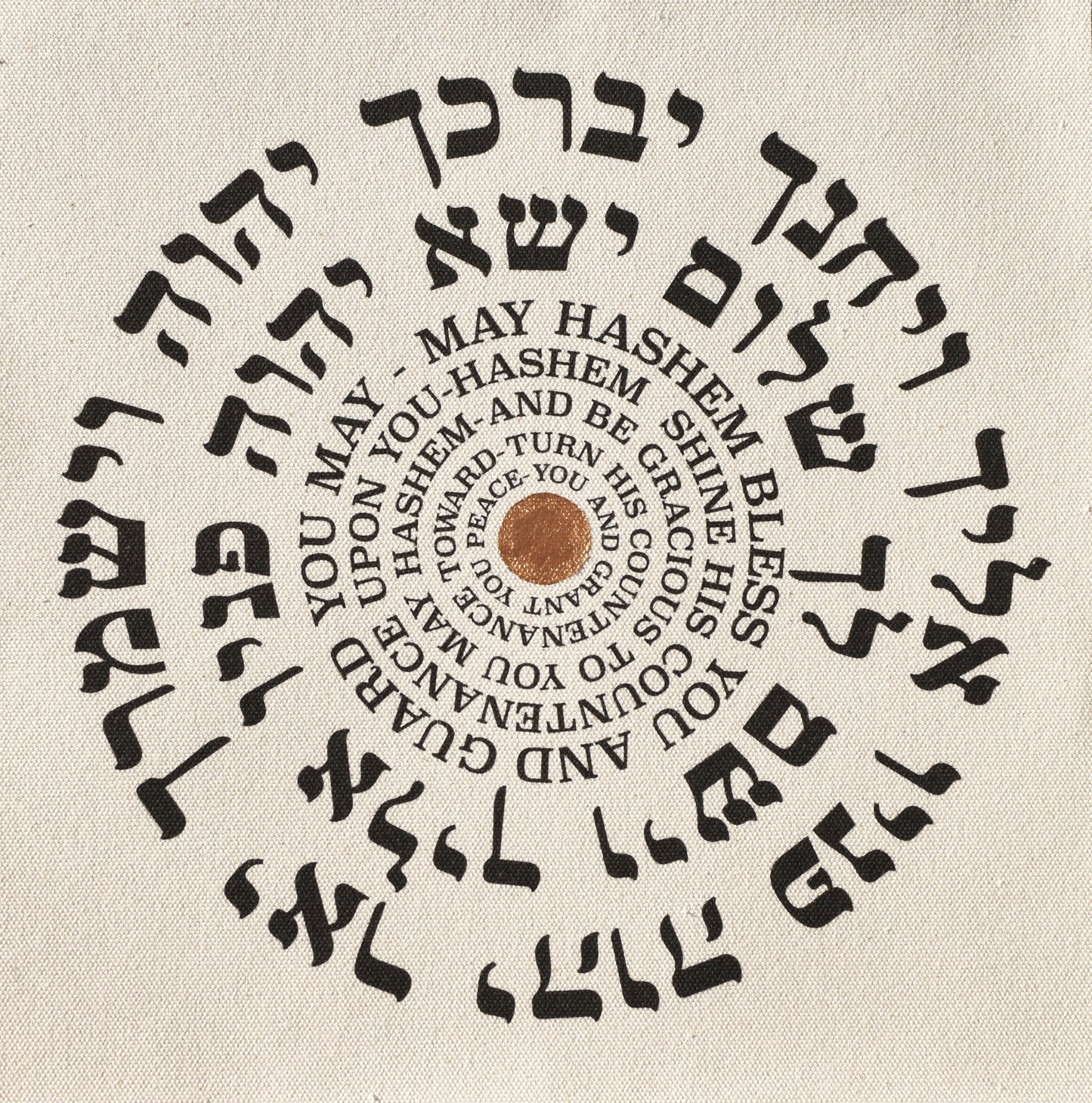 Priestly Blessing