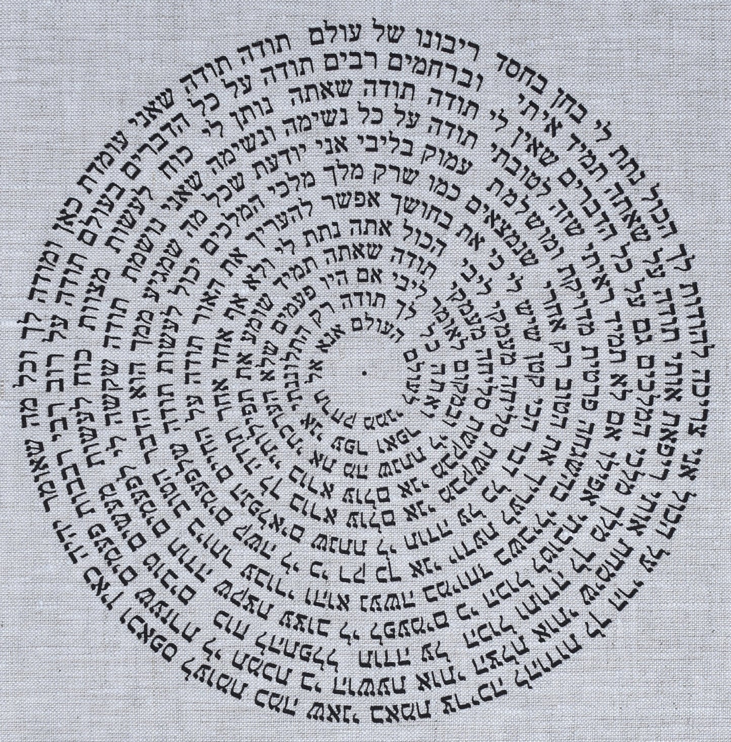Prayer of Thanks Hodaya