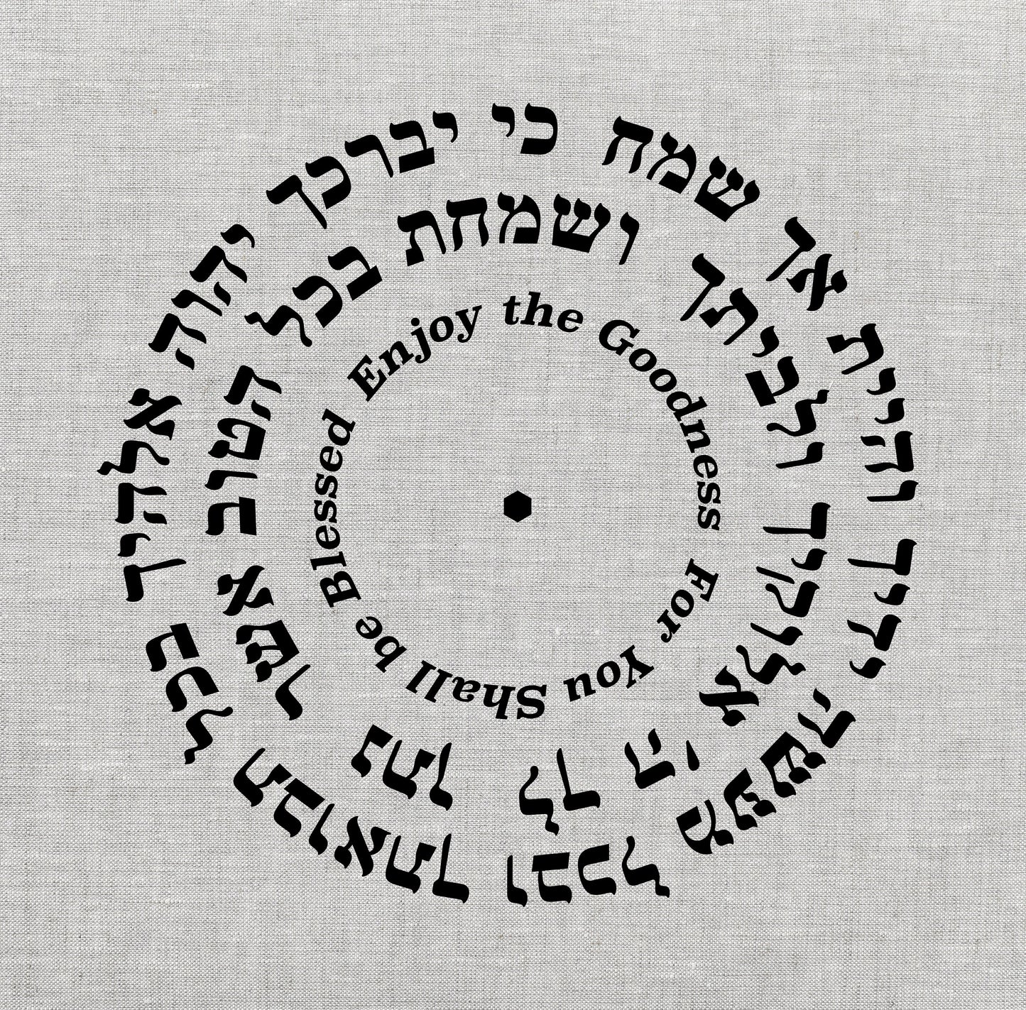 Shivaat haminim "Seven Species”