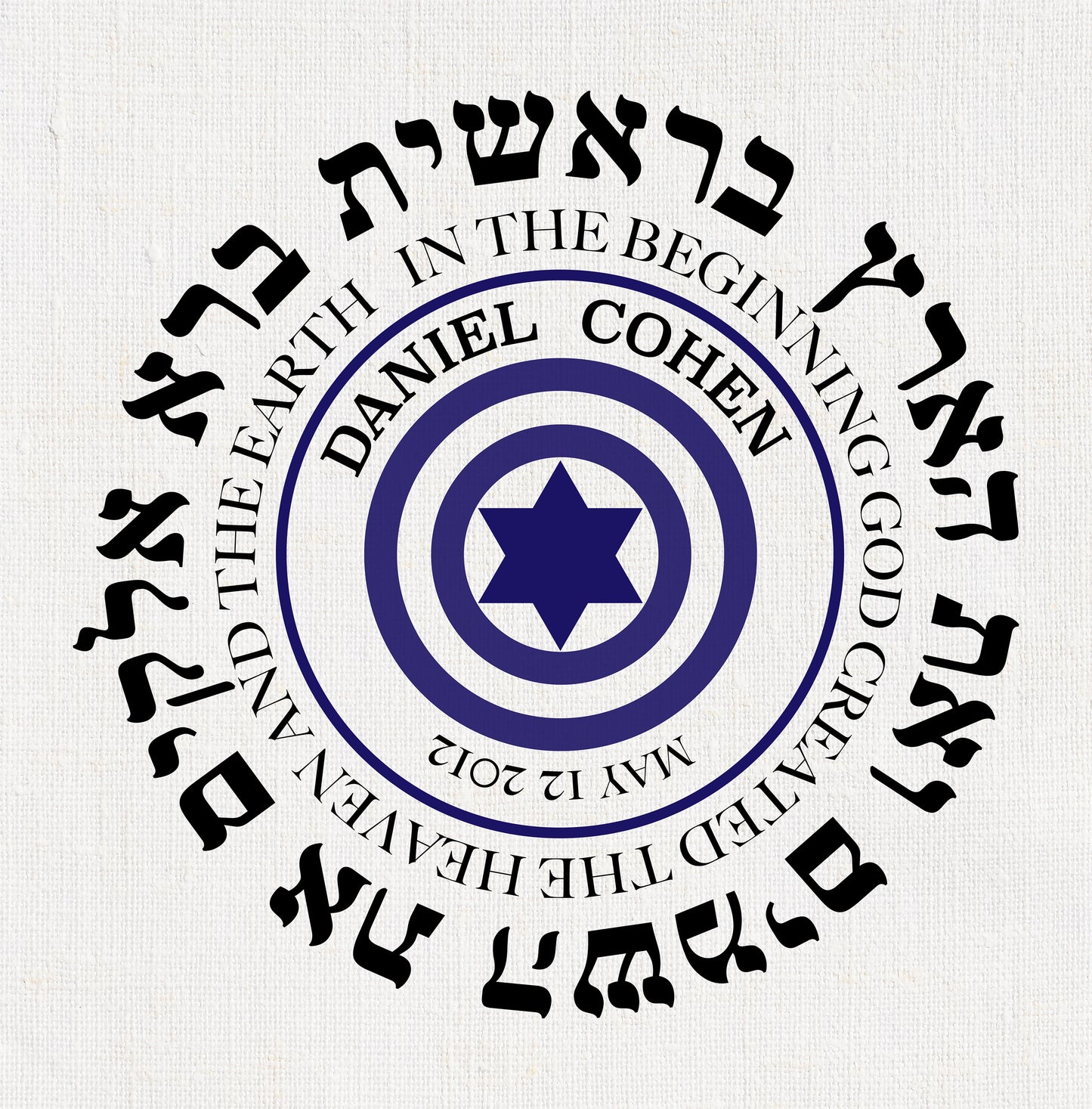 Custom Bar Mitzvah Gift Personalized Torah Portion