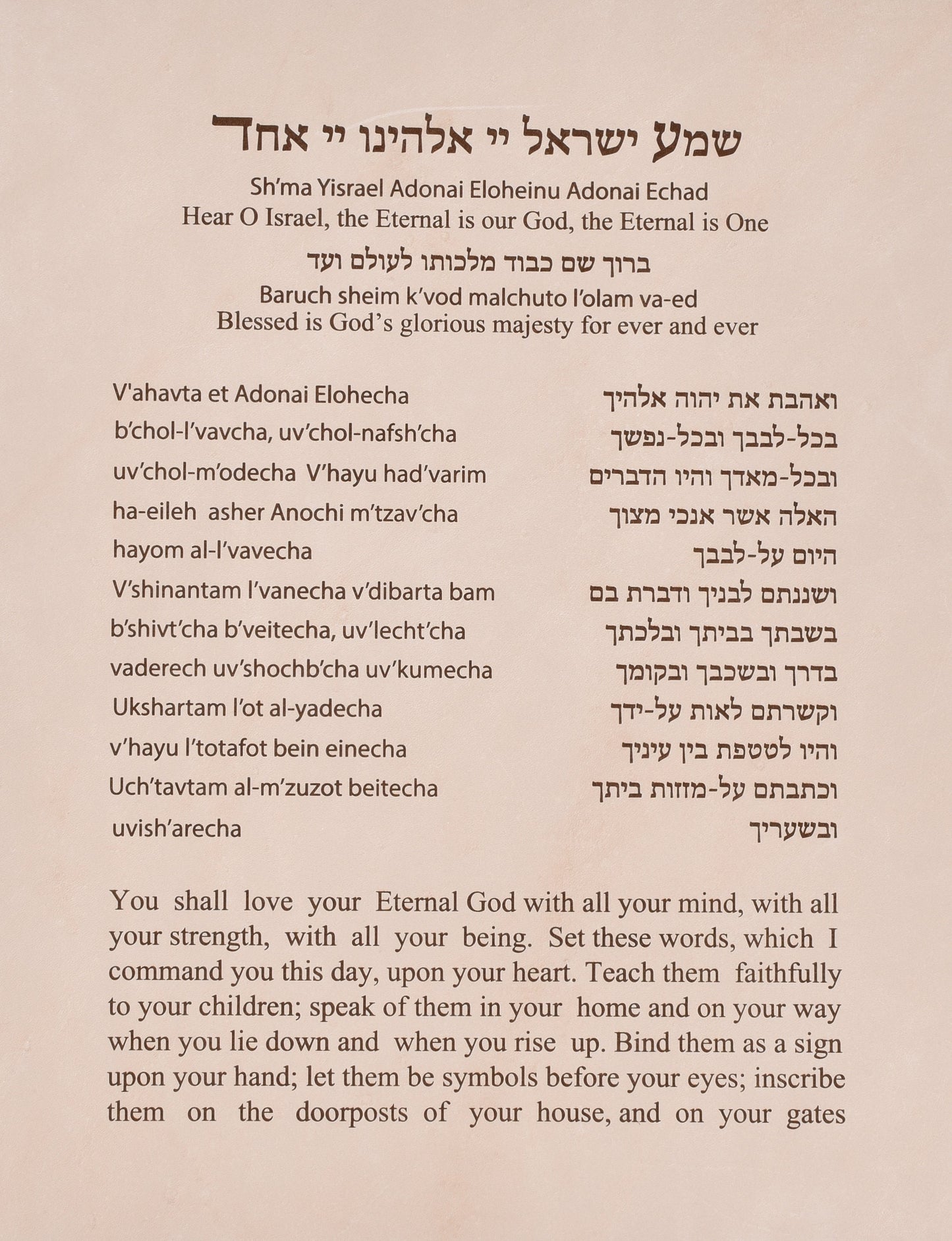 Shema Israel Deuteronomy 6:4-9