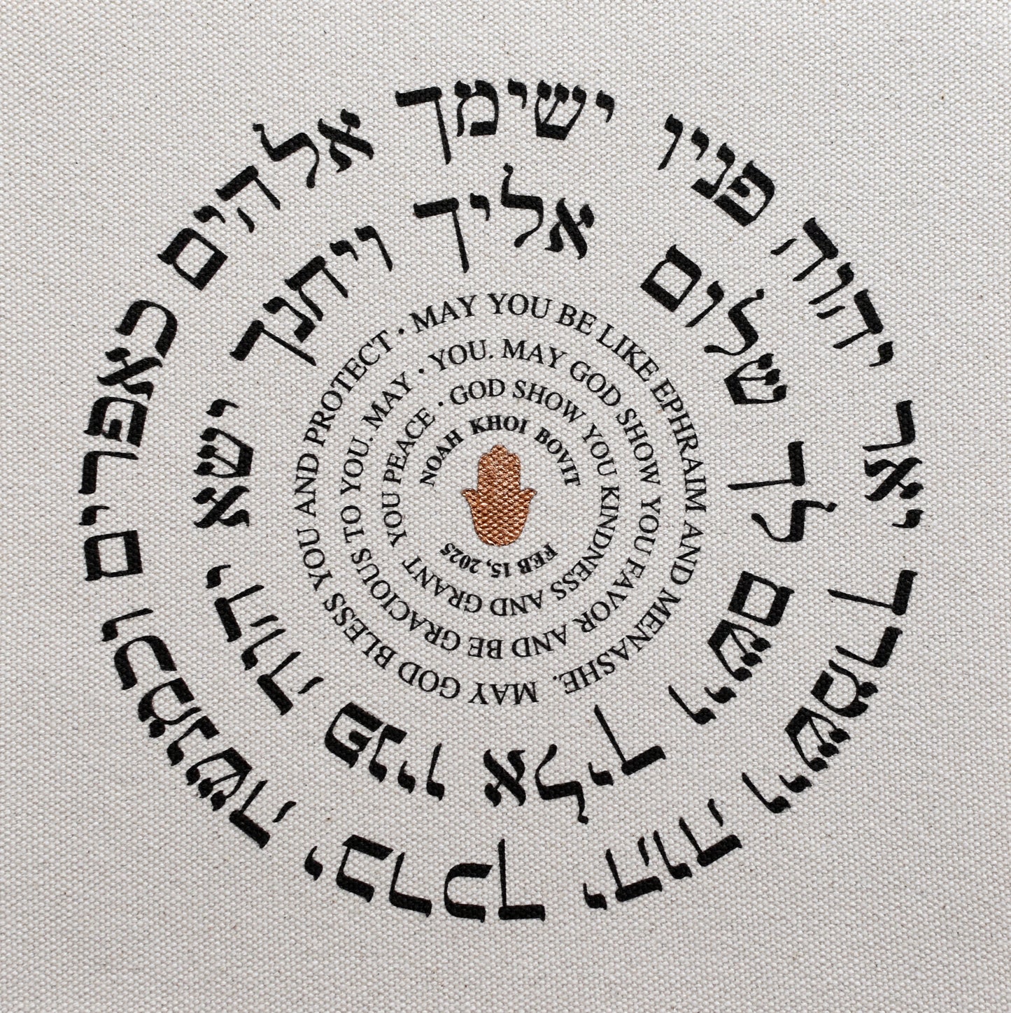 Personalized Jewish Blessing for Boy – Framed Birkat Kohanim