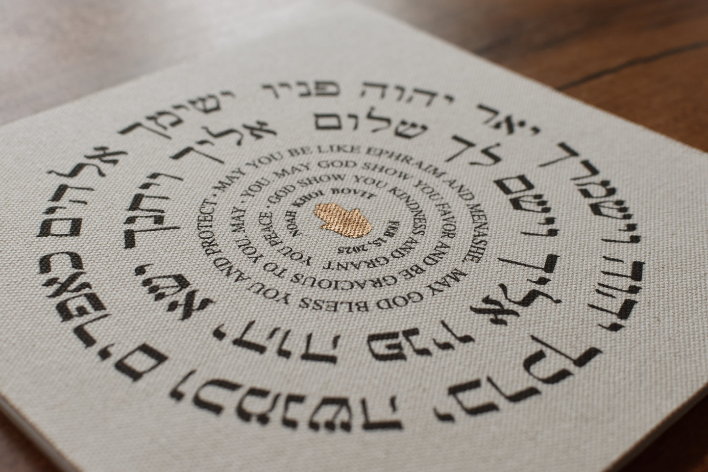 Personalized Jewish Blessing for Boy – Framed Birkat Kohanim