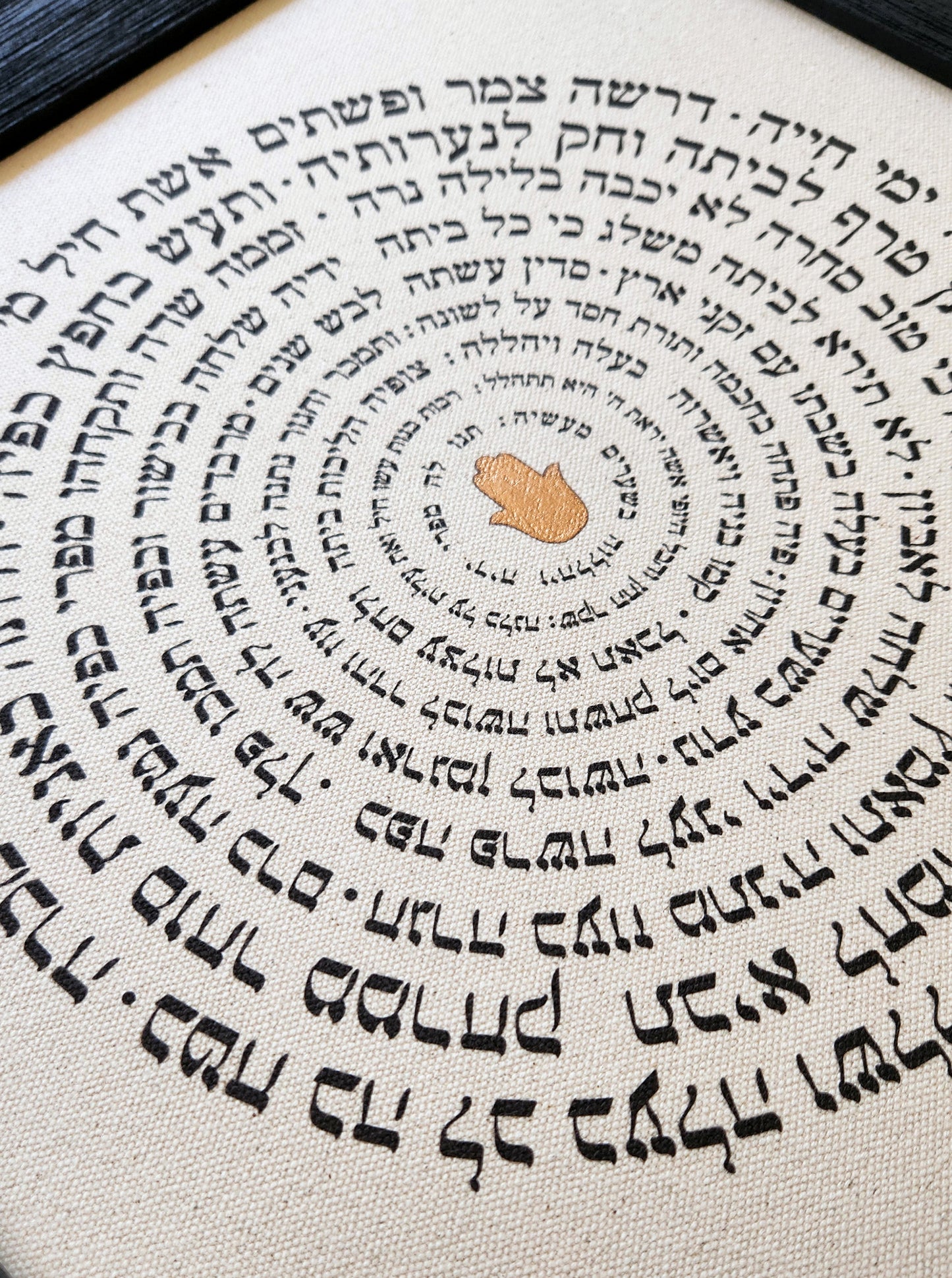 Woman of Valor Eshet Chayil Wall Art Proverbs 31